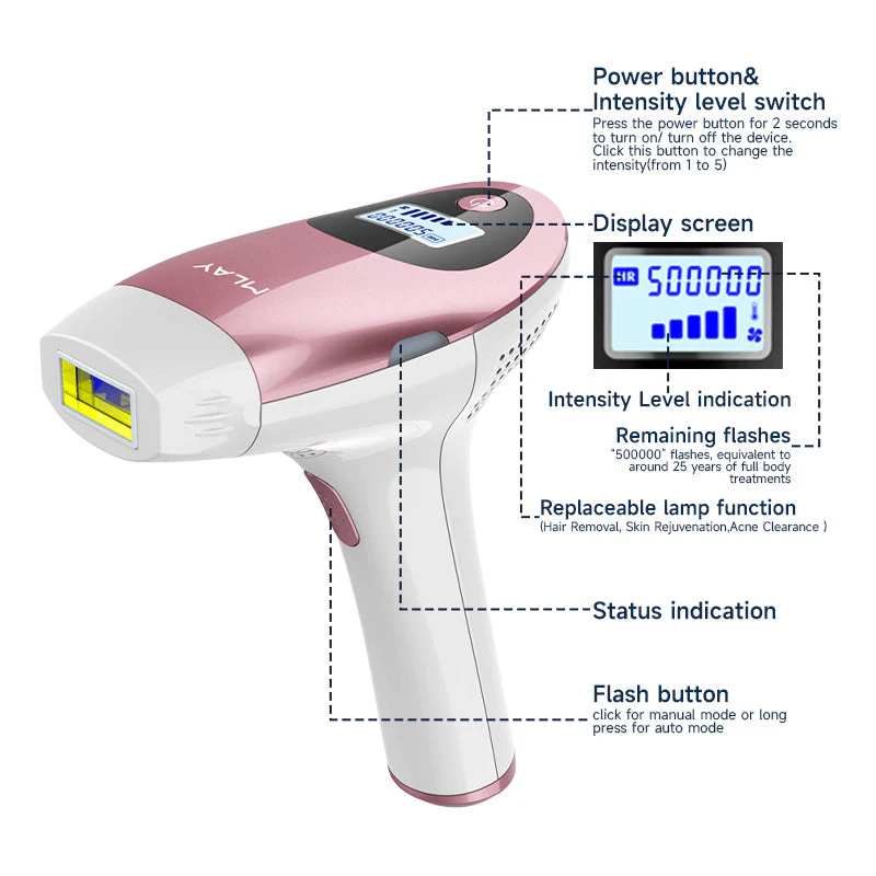 Mlay T3 IPL Hair removal - Elegant Blue - Image 8